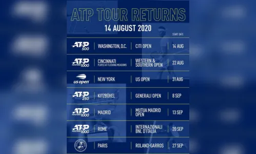 
							ATP e WTA divulgam novo calendário do Circuito Mundial de Tênis 2020
						
						