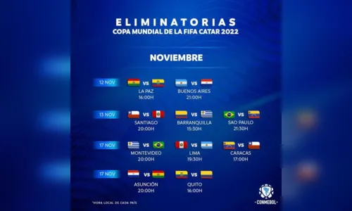 
							Eliminatórias: Conmebol confirma datas e horários das próximas rodadas
						
						