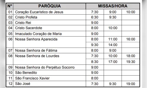 
							Confira os horários de missas do dia de finados em Apucarana
						
						