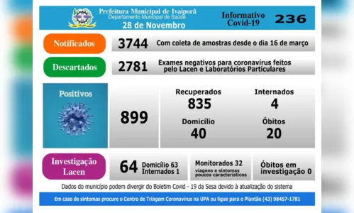 
							Mais oito casos de Covid-19 neste sabado (28) em Ivaiporã
						
						
