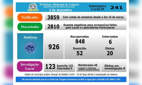 
							Saúde de Ivaiporã registra um caso de Covid-19 nesta quinta-feira (03)
						
						