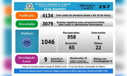 
							Saúde de Ivaiporã confirma mais sete infectados pela  Covid-19
						
						