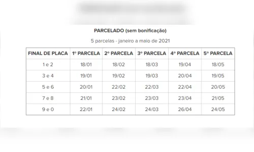 
							IPVA 2021 poderá ser parcelado em até 5 vezes; confira o calendário
						
						
