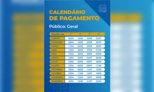 
						
							Caixa paga auxílio emergencial a nascidos em fevereiro
						
						