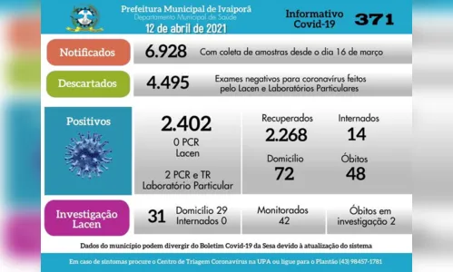 
							Homem de 75 anos é vítima da Covid-19 em Ivaiporã
						
						