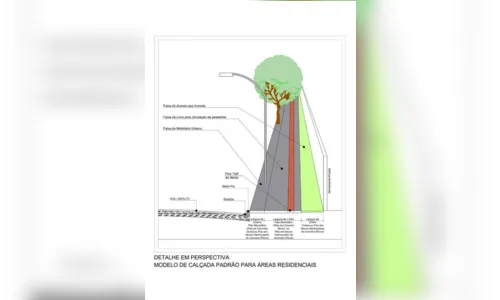 
							Ivaiporã notifica moradores para regularização de calçadas
						
						