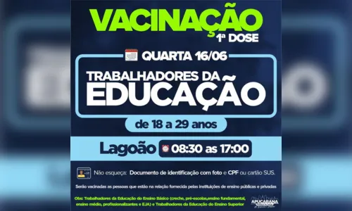 
							Apucarana vacina trabalhadores da educação nesta quarta
						
						