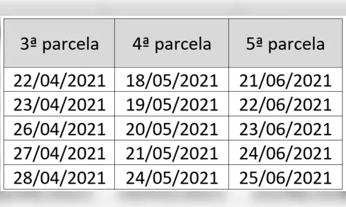 
							Pagamento da 4ª parcela do IPVA 2021 começa nesta terça
						
						