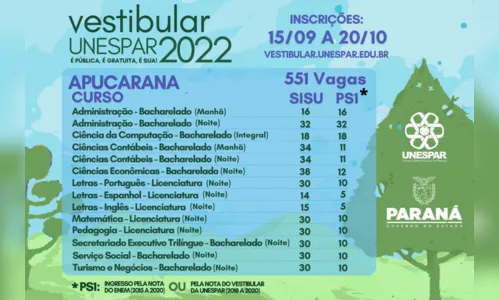 
							Unespar Apucarana abre processo seletivo de ingresso
						
						