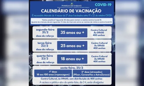 
							Vacinação contra a Covid-19 segue em Ivaiporã, veja
						
						