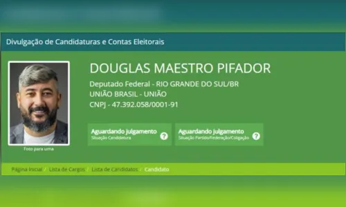 
							Famosos na política do Brasil em 2022; Conheça os candidatos
						
						