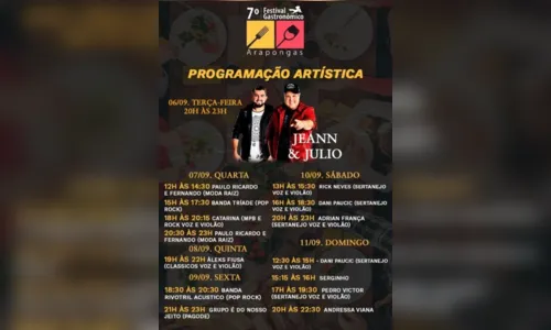 
						
							Jeann e Julio abrem Festival Gastronômico de Arapongas nesta terça
						
						