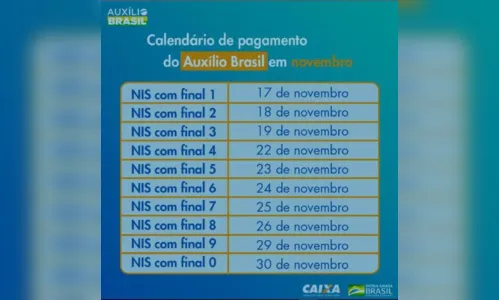 
						
							Beneficiários com NIS final 2 recebem nesta sexta Auxílio Brasil
						
						