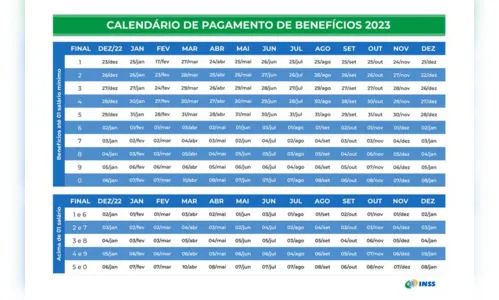 
						
							Veja o calendário de pagamentos de 2023 de aposentados e pensionistas
						
						