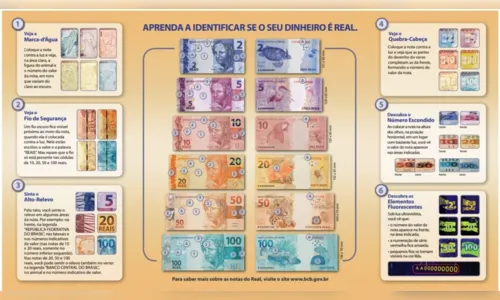 
						
							Comércio adota medidas preventivas para identificar dinheiro falso
						
						