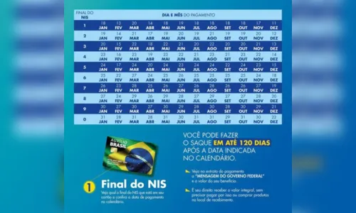 
						
							Confira o calendário de pagamentos do Auxílio Brasil para 2023
						
						