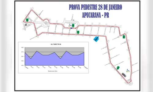 
						
							Apucarana define o esquema de segurança da Prova 28 de Janeiro
						
						