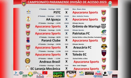 
						
							Campeonato Paranaense: Apucarana Sports jogará em abril; confira
						
						