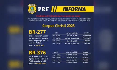 
						
							BRs 376 e 277 contarão com restrições durante a Semana Santa
						
						