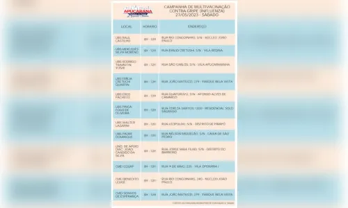 
							Apucarana vacina contra a gripe neste sábado; veja o cronograma
						
						