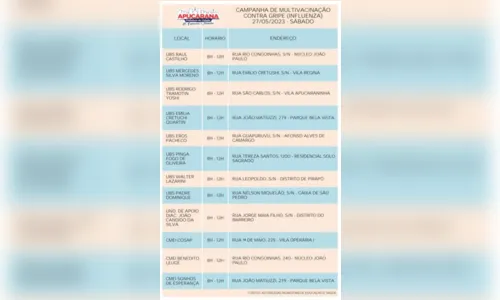 
							Saúde de Apucarana aplica quase mil vacinas no último sábado
						
						