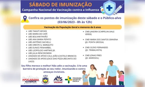 
						
							Apucarana aplicou mais de 1,5 mil doses de vacina no último sábado
						
						