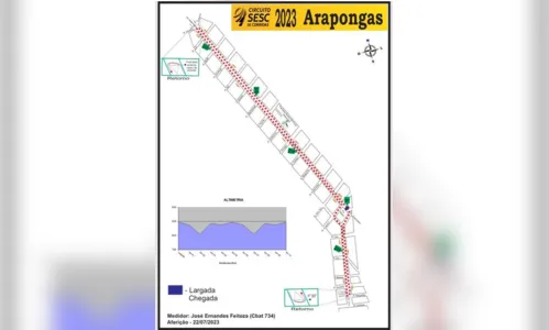 
						
							Ruas de Arapongas serão interditadas neste domingo; saiba quais
						
						