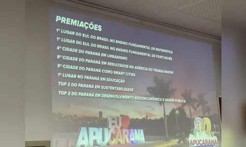 
						
							Prefeito destaca prêmio: 