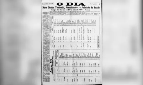 
						
							Decreto de criação de Apucarana completa 80 anos neste sábado (30)
						
						