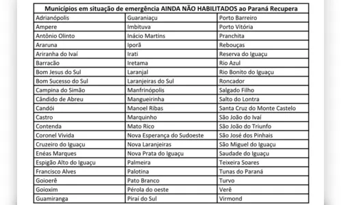 
							Municípios do Vale do Ivaí podem aderir crédito pelo Paraná Recupera
						
						