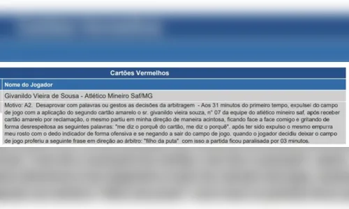 
						
							Dedo na cara e 'cusparada': árbitro que expulsou Hulk faz revelações
						
						