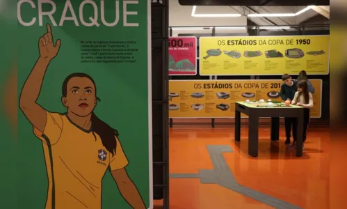 
						
							Museu do Futebol reabre com espaço a Pelé e ao futebol feminino
						
						