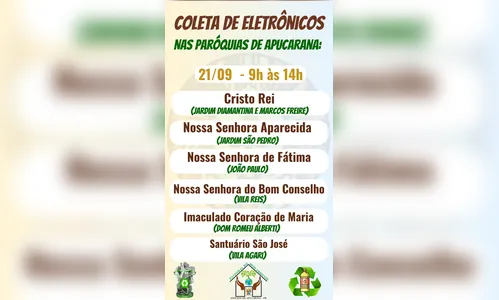 
						
							Paróquias de Apucarana promovem campanha de coleta de lixo eletrônico
						
						