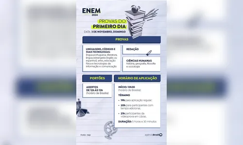 
						
							Enem começa para 6,8 mil estudantes neste domingo (03) na região
						
						