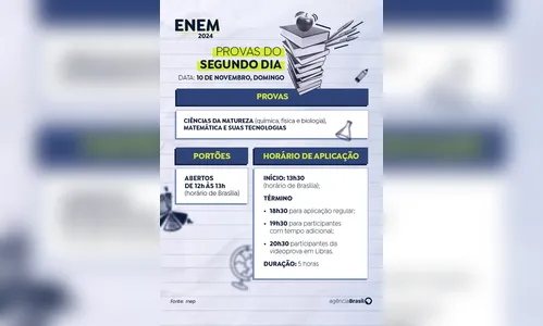 
						
							Enem começa para 6,8 mil estudantes neste domingo (03) na região
						
						