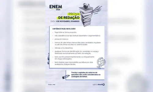 
						
							Tema da redação do Enem 2024 aborda valorização da herança africana
						
						