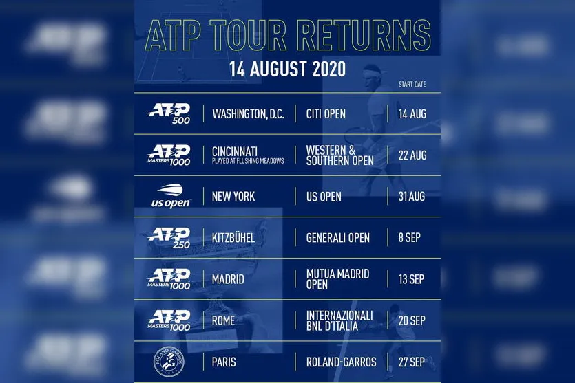 ATP e WTA divulgam novo calendário do Circuito Mundial de Tênis 2020