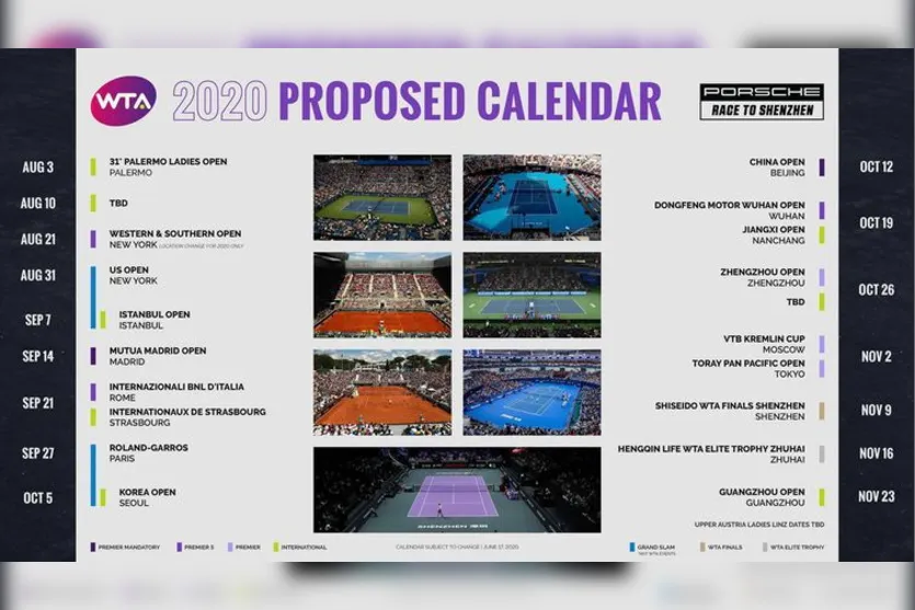 ATP e WTA divulgam novo calendário do Circuito Mundial de Tênis 2020