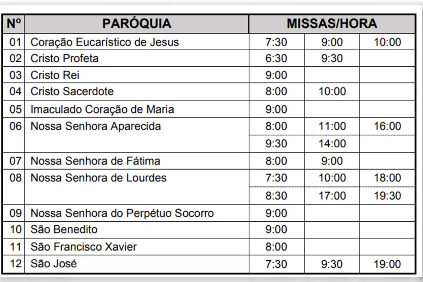 Confira os horários de missas do dia de finados em Apucarana