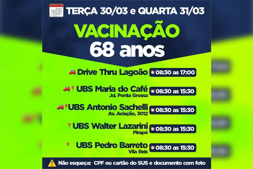 Apucarana anuncia novas etapas de vacinação contra Covid