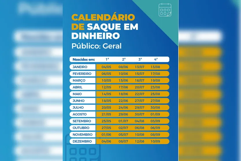 Nova rodada do auxílio começa a ser paga nesta terça-feira