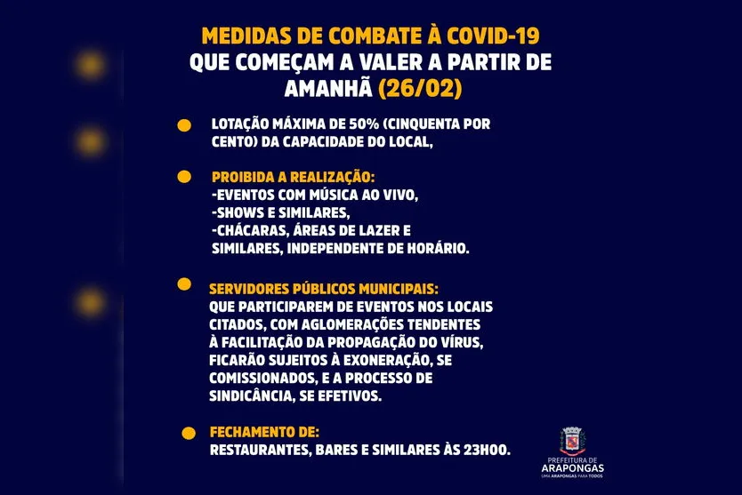 Ocupação de leitos de UTI para Covid-19 passa de 90% em Arapongas