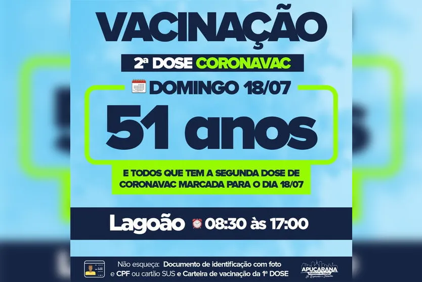 Apucarana vacina população de 36 anos neste domingo