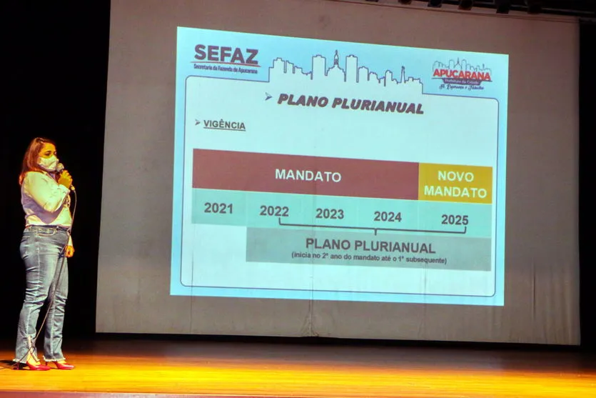 Apucarana projeta orçamento de R$2 bilhões para quadriênio