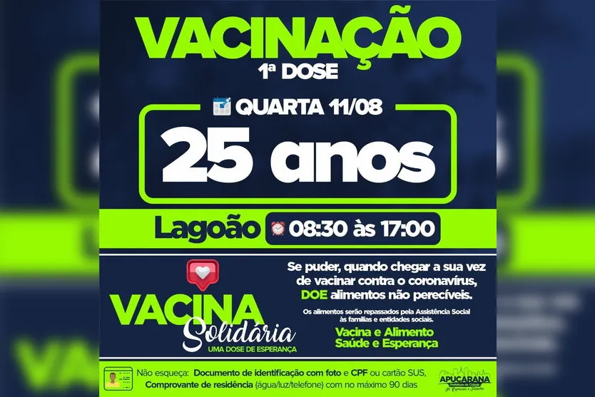 Pessoas com 26 e 25 anos serão vacinadas em Apucarana