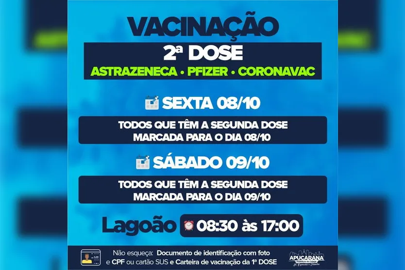 Apucarana anuncia vacinação para os próximos 5 dias