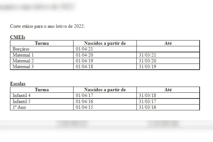 Apucarana divulga calendário de matrículas da rede municipal