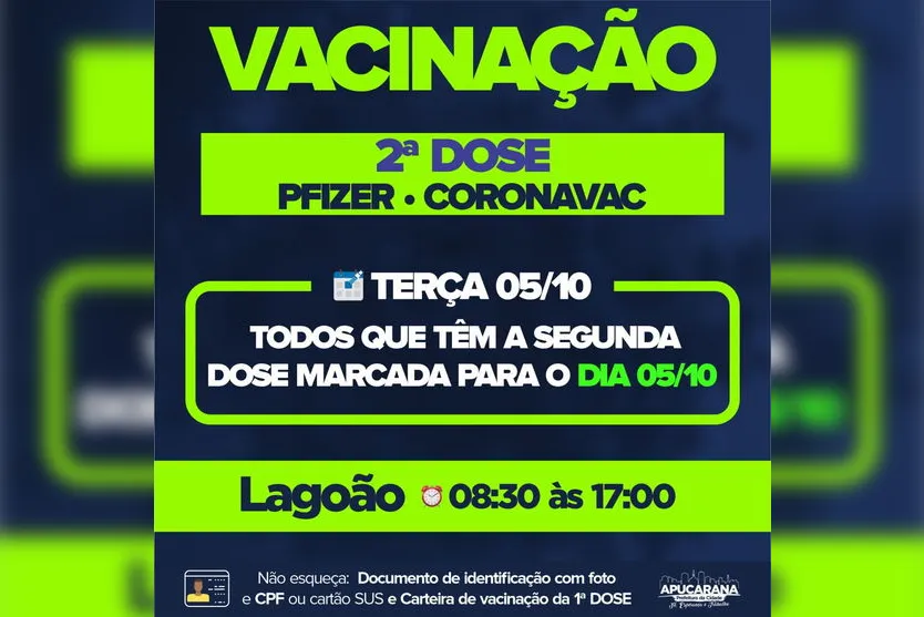 Imunização: Apucarana vacina três grupos nesta terça-feira