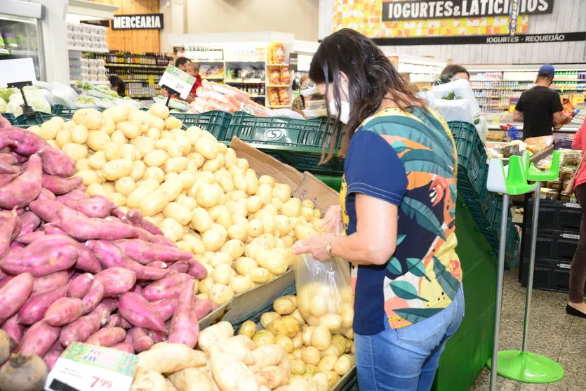 Preço da cesta básica em Apucarana aumenta em 4,85%