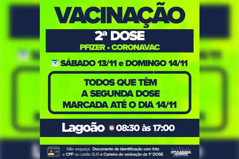 Vacinação em Apucarana segue neste sábado e domingo